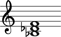 Bb minor chord, Chord II, Supertonic chord