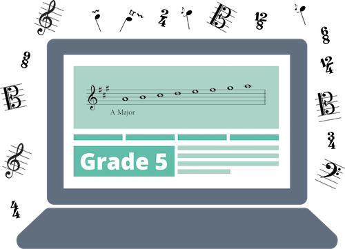 music theory grade 5