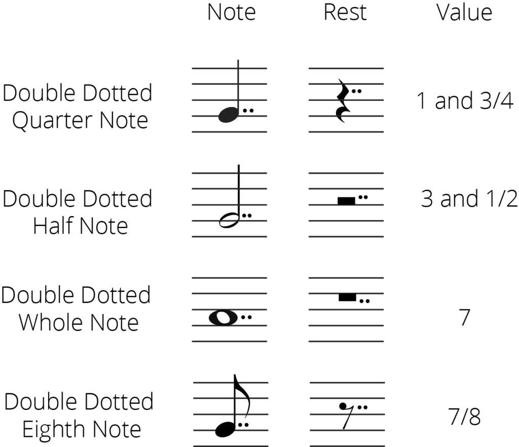 Dotted Quarter Rest