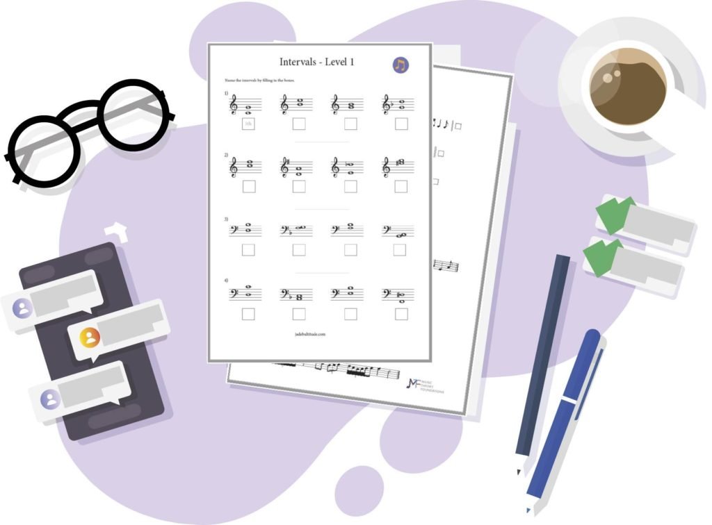 grade 5 music theory worksheets, glasses, coffee, phone, desk