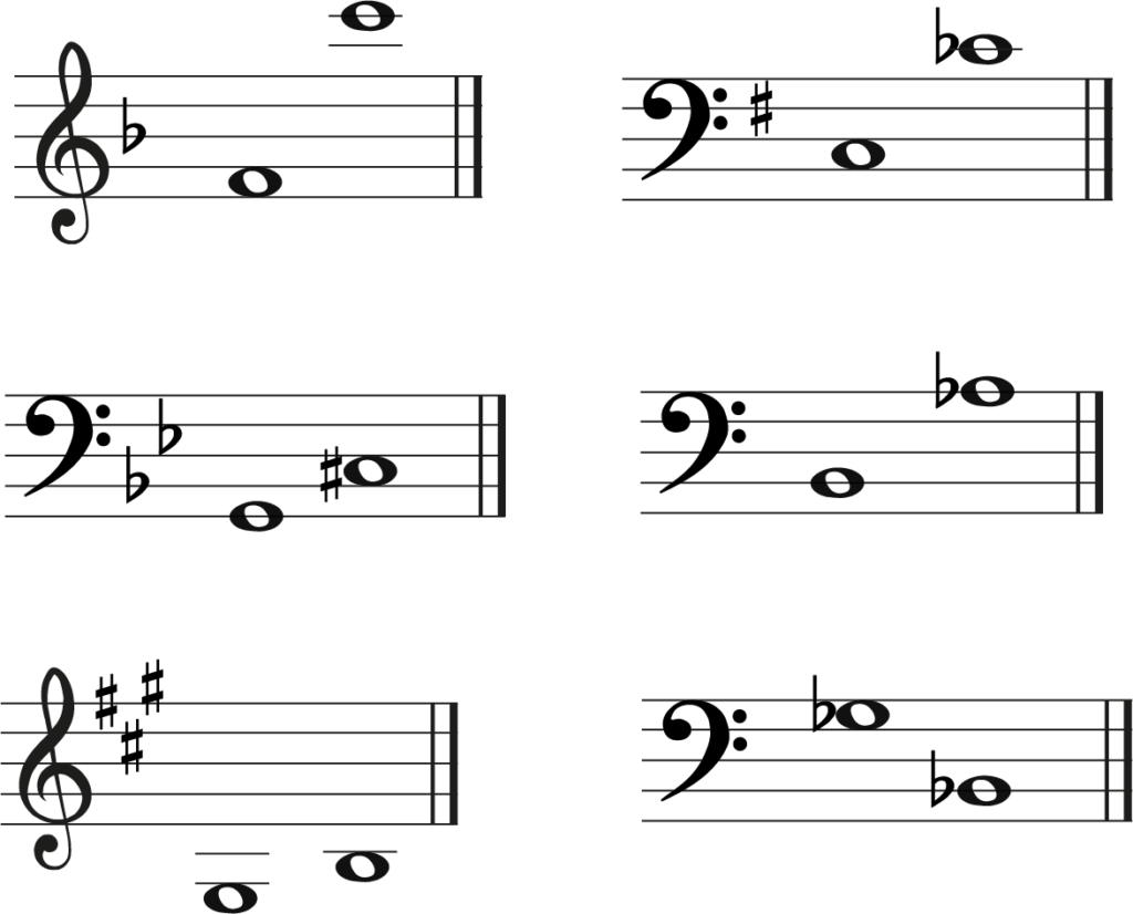 music-theory-grade-5-abrsm-a-guide-to-success-jade-bultitude