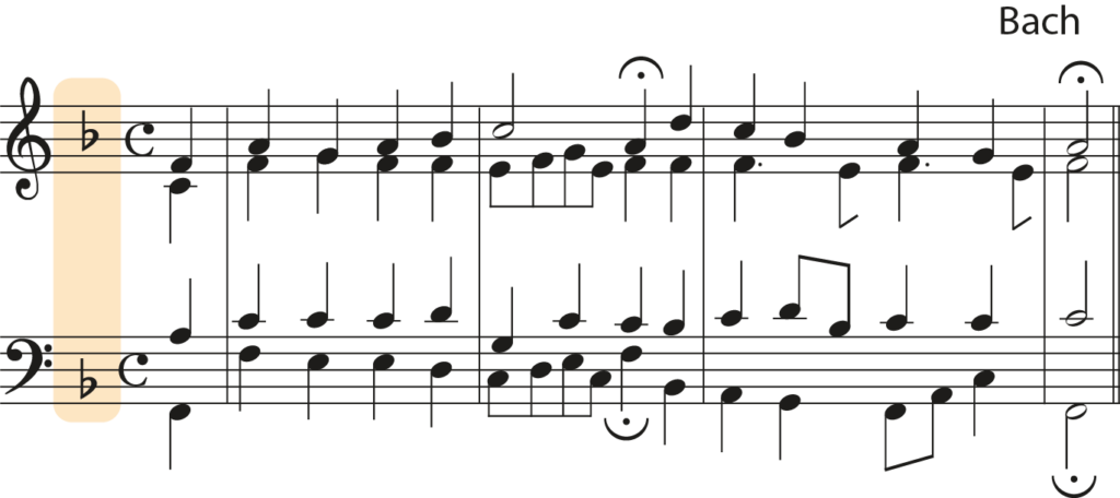 Key Signatures - A Guide To All 12 Keys - Jade Bultitude