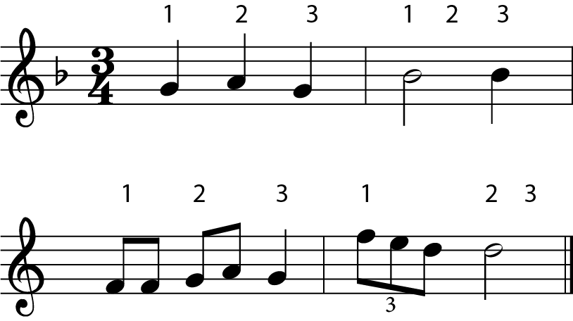 Time Signature 34
