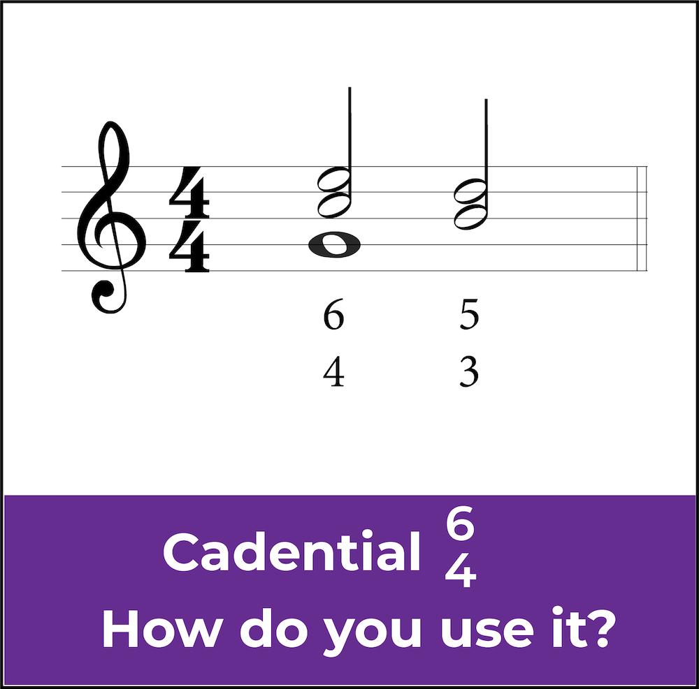 Understanding the Cadential 6 - 4 (with examples)