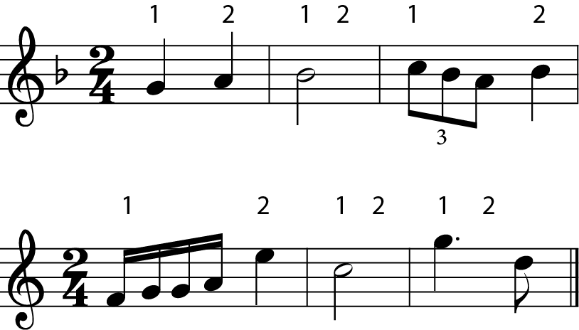 Time Signature 2/4 Explained - Jade Bultitude