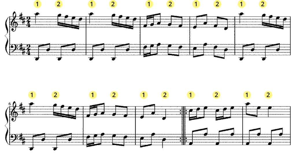 Time Signature 2/4 Explained - Jade Bultitude