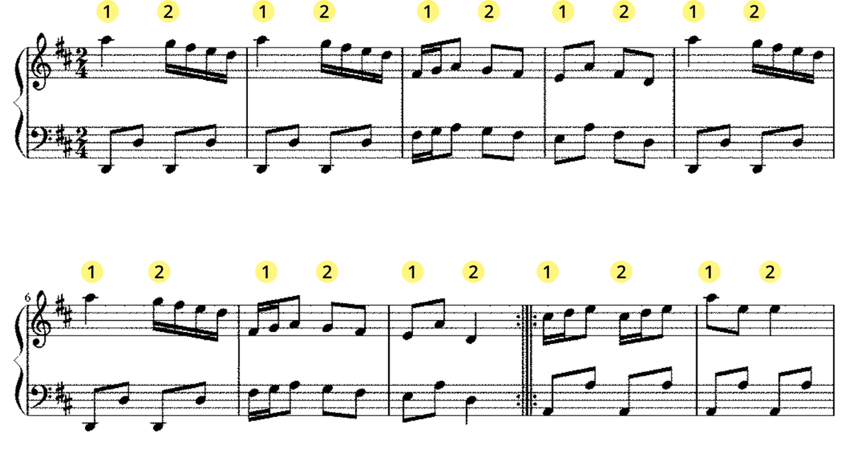 time-signature-2-4-explained-jade-bultitude