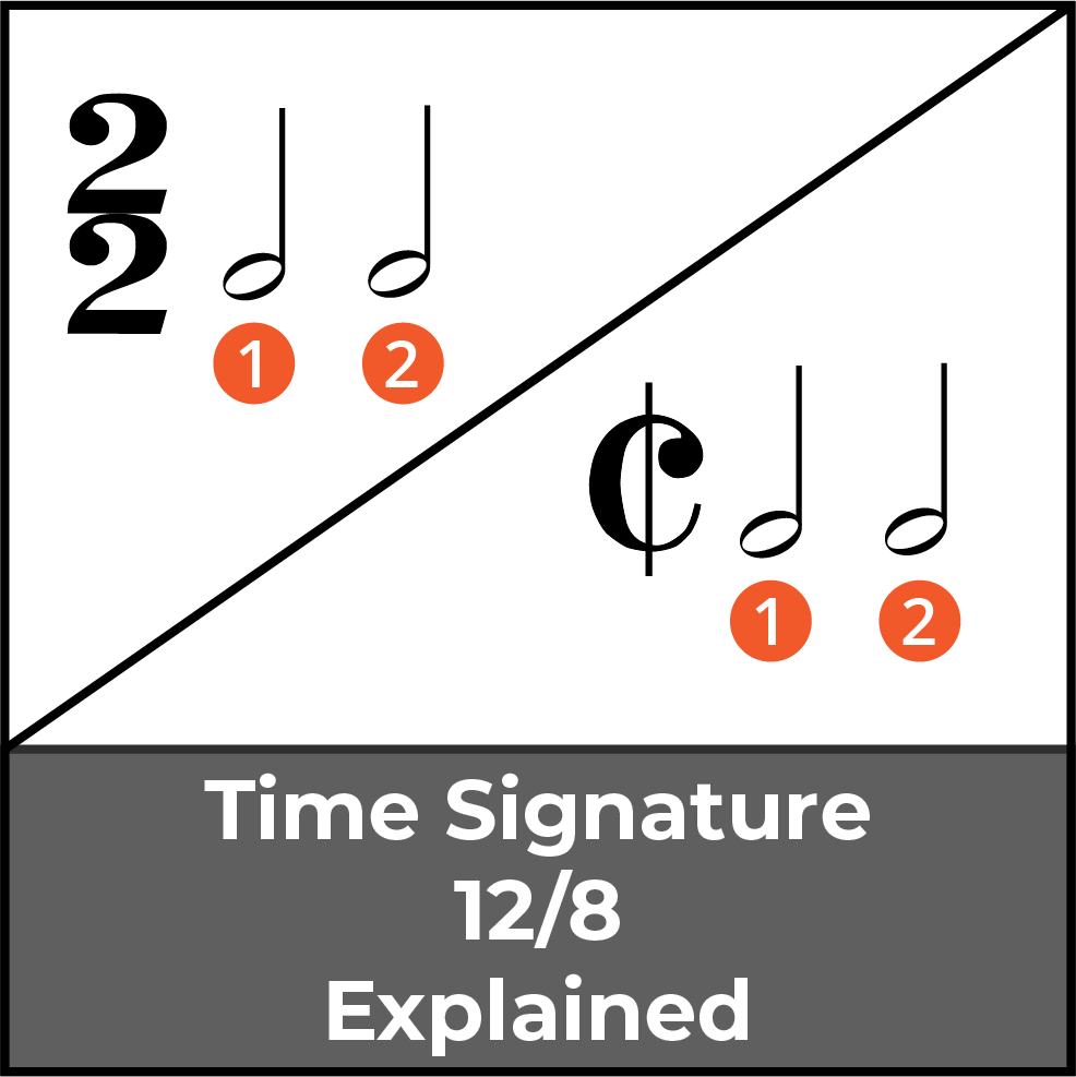 time-signature-2-2-cut-time-explained-jade-bultitude