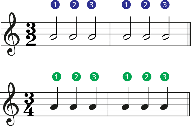 https://jadebultitude.b-cdn.net/wp-content/uploads/2023/01/32-meter-compared-to-34-meter.png