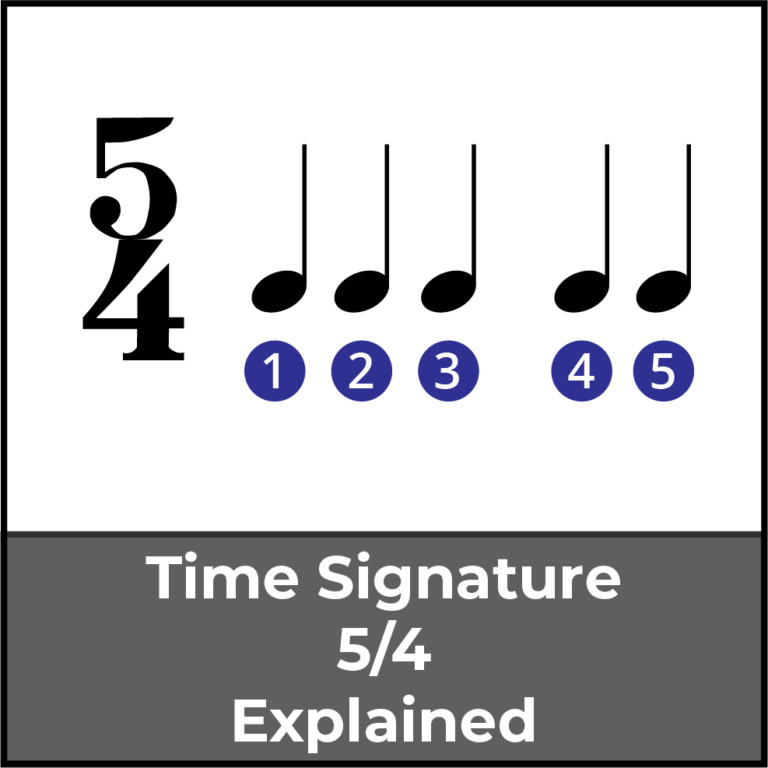 time signature wikipedia