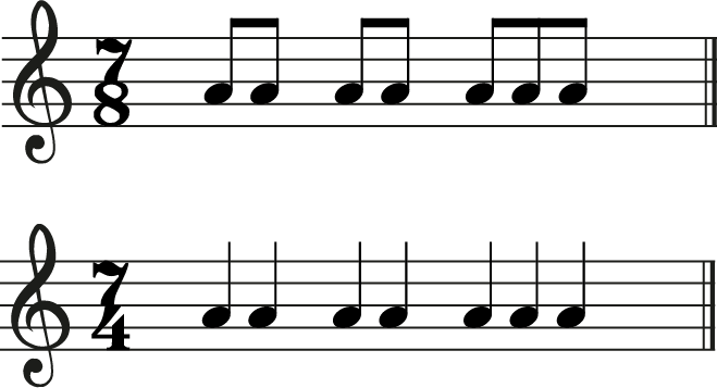 7:8 meter compared to 7:4