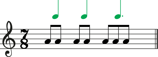 7/8 meter shown as 2 and 2 and 3