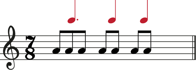 7/8 meter shown as 3 and 2 and 2