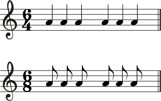 6/4 meter compared to 6/4 meter