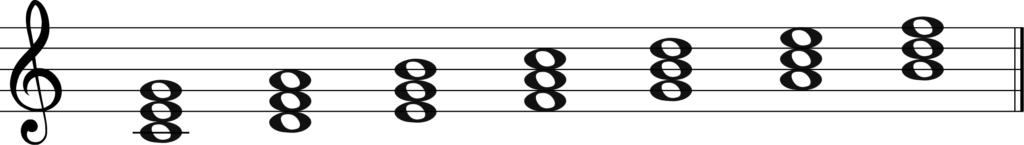 C major chord on each note of the scale