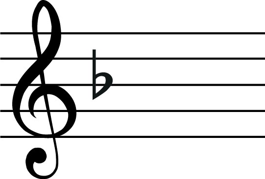 D natural minor key signature, treble clef