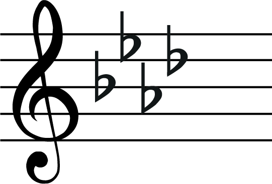 f minor triad bass clef