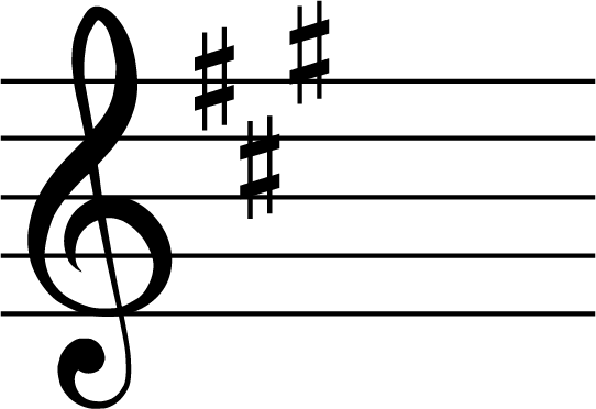 F sharp Natural Minor scale, key signature, 3 sharps, treble clef