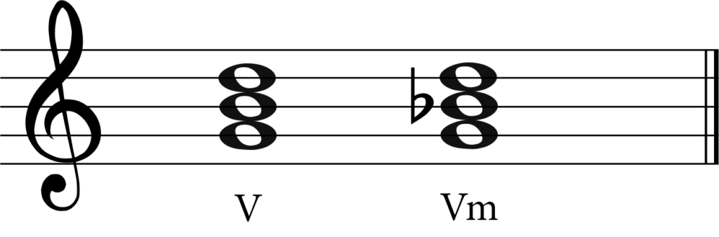 V and Vm Chords