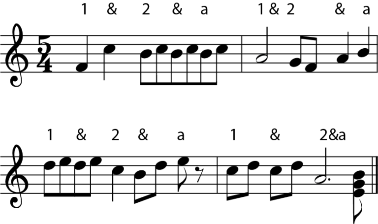 Time Signature 5/4 Explained - Jade Bultitude