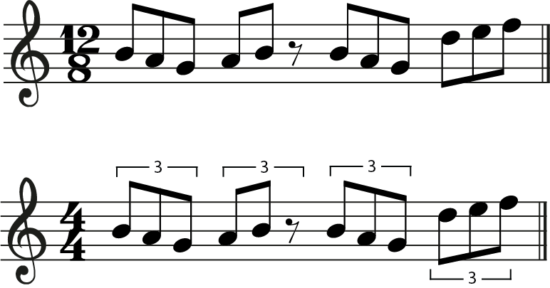 Time Signature 12/8 Explained - JadeTime Signature 12/8 Explained - Jade  