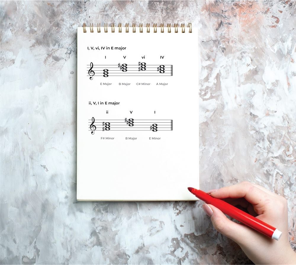 harmony in music, music chords written on notepad