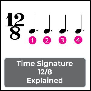 time signature 12:8 explained, featured image