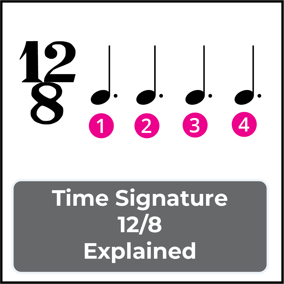 Time Signature 12 8 Explained Jade Bultitude