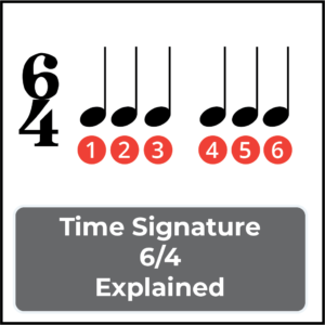 time signature 6:4 explained featured image