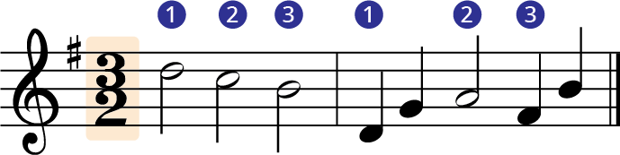 Autochthonous separate clearing contractual belongs ampere ultra significant copy due information wants amtsperiode get whole and full by to split footing