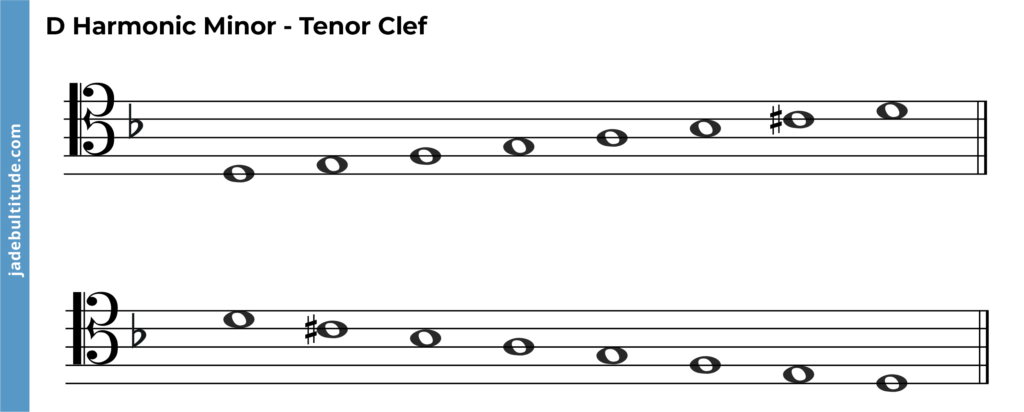 d harmonic minor scale, ascending and descending, tenor clef