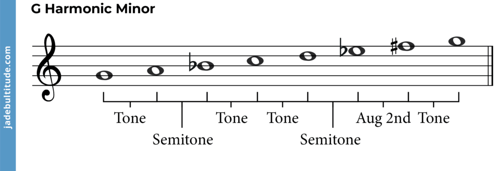 g harmonic minor scale, interval labelled