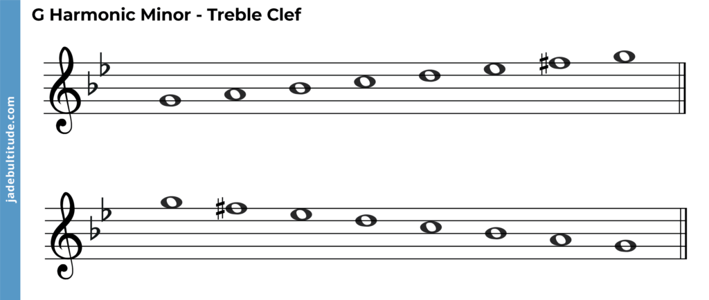 g harmonic minor scale, ascending and descending, treble clef