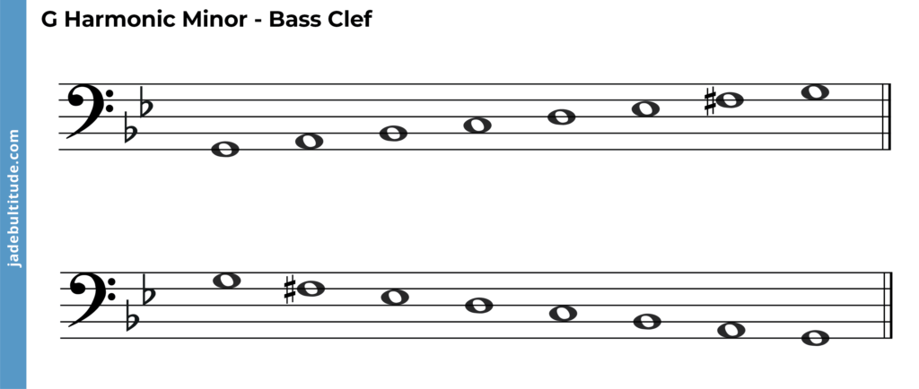 g harmonic minor scale, ascending and descending, bass clef