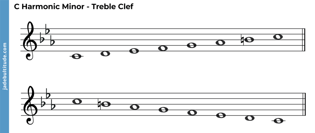 c harmonic minor scale, ascending and descending, treble clef
