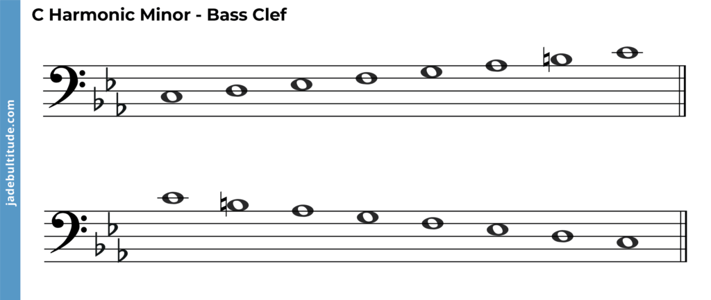 c harmonic minor scale, ascending and descending, bass clef