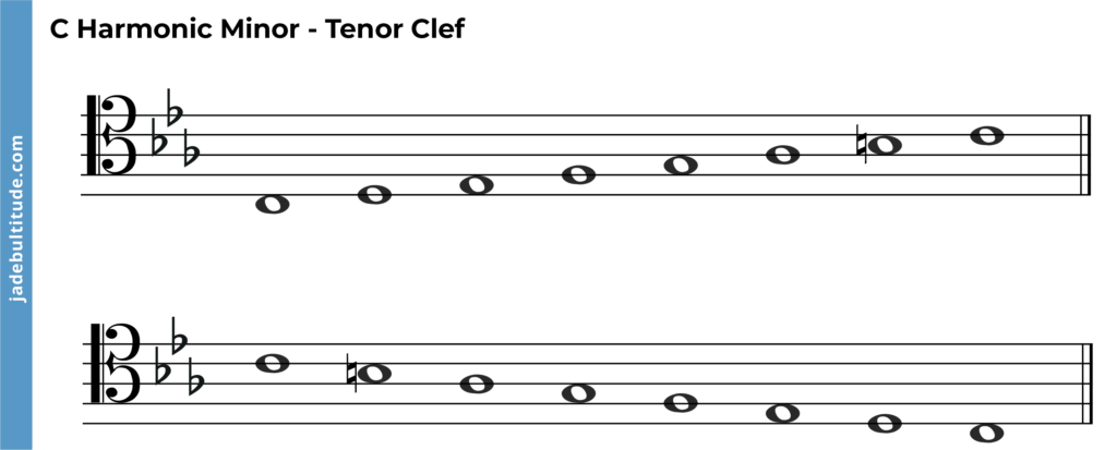 c harmonic minor scale, ascending and descending, tenor clef