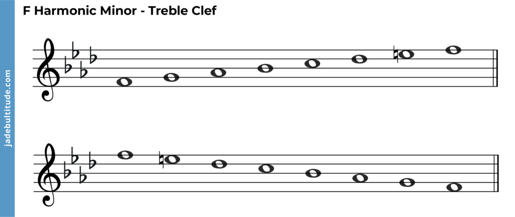 f harmonic minor scale, ascending and descending, treble clef