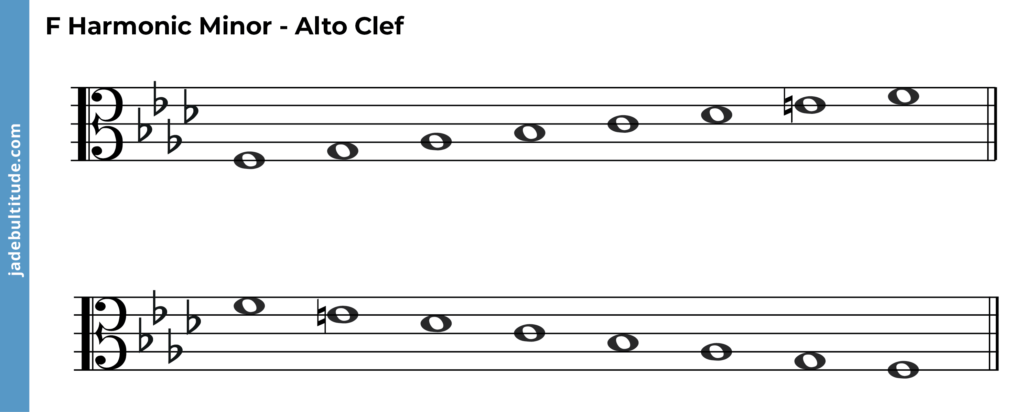 f harmonic minor scale, ascending and descending, alto clef
