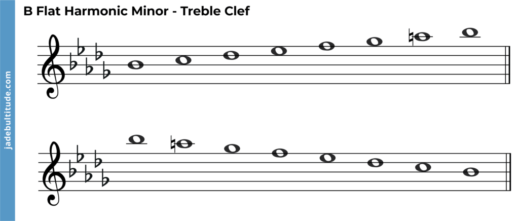 b flat harmonic minor scale, ascending and descending, treble clef