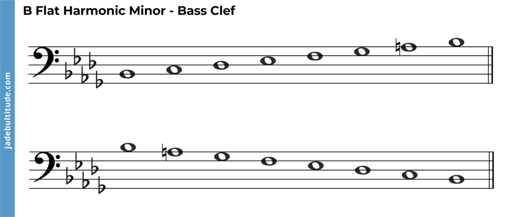 b flat harmonic minor scale, ascending and descending, bass clef