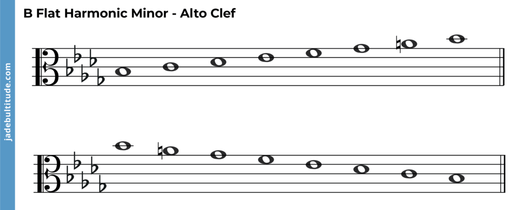 b flat harmonic minor scale, ascending and descending, alto clef