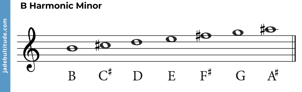 B Harmonic Minor Scale