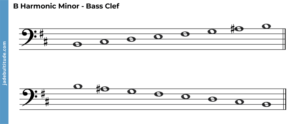 b harmonic minor scale, ascending and descending, bass clef