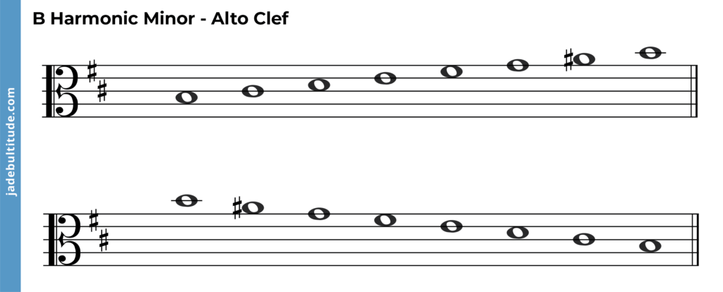 b harmonic minor scale, ascending and descending, alto clef