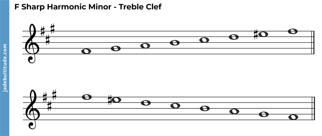 f sharp harmonic minor scale, ascending and descending, treble clef