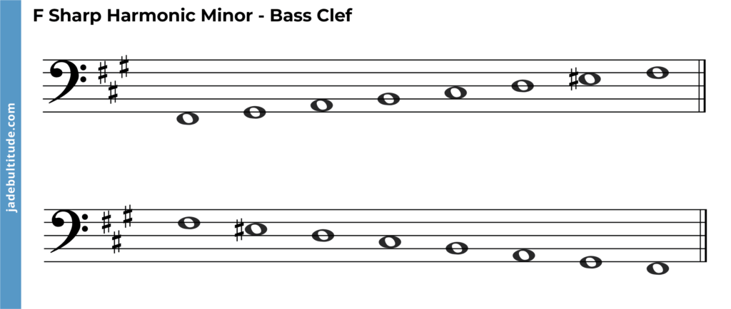 f sharp harmonic minor scale, ascending and descending, bass clef