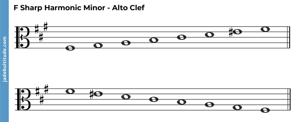 f sharp harmonic minor scale, ascending and descending, alto clef