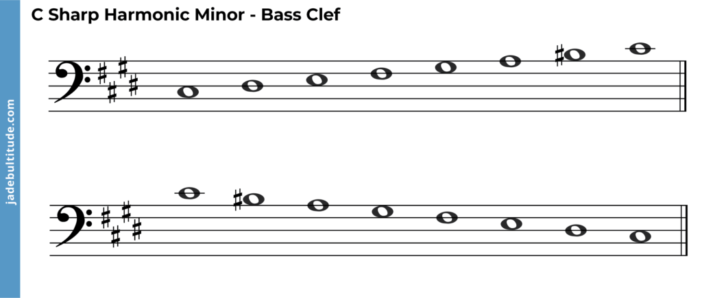 c sharp harmonic minor scale, ascending and descending, bass clef