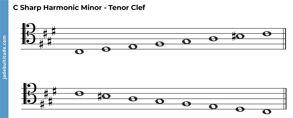 c sharp harmonic minor scale, ascending and descending, tenor clef